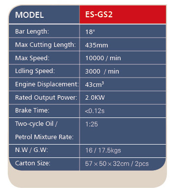 ES-GS2